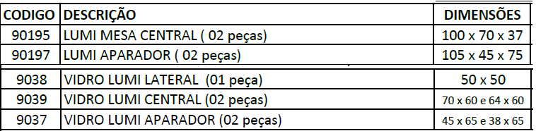 Desenho técnico