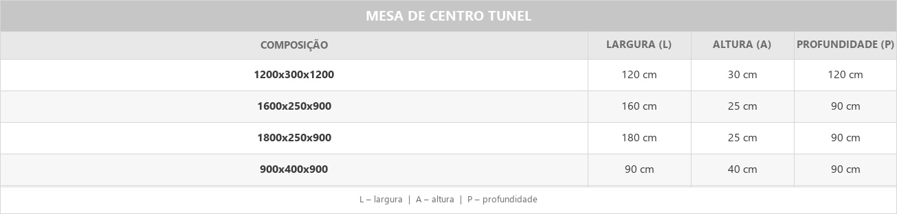 Desenho técnico
