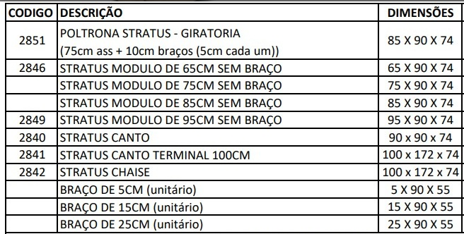 Desenho técnico