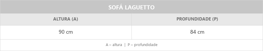 Desenho técnico