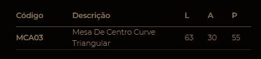 Desenho técnico