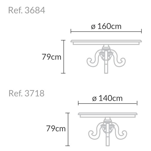 Desenho técnico