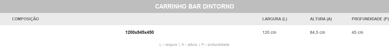 Desenho técnico
