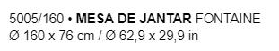 Desenho técnico