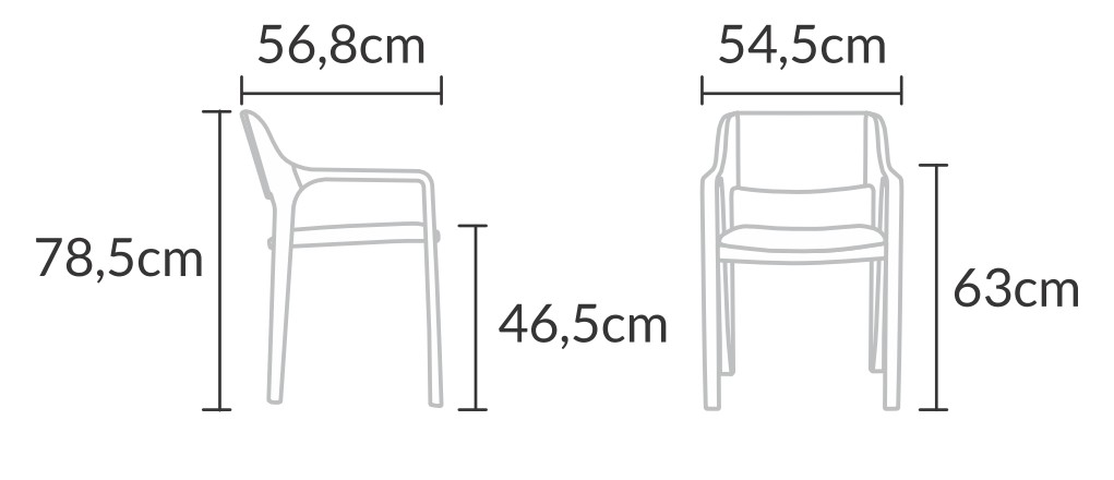 Desenho técnico