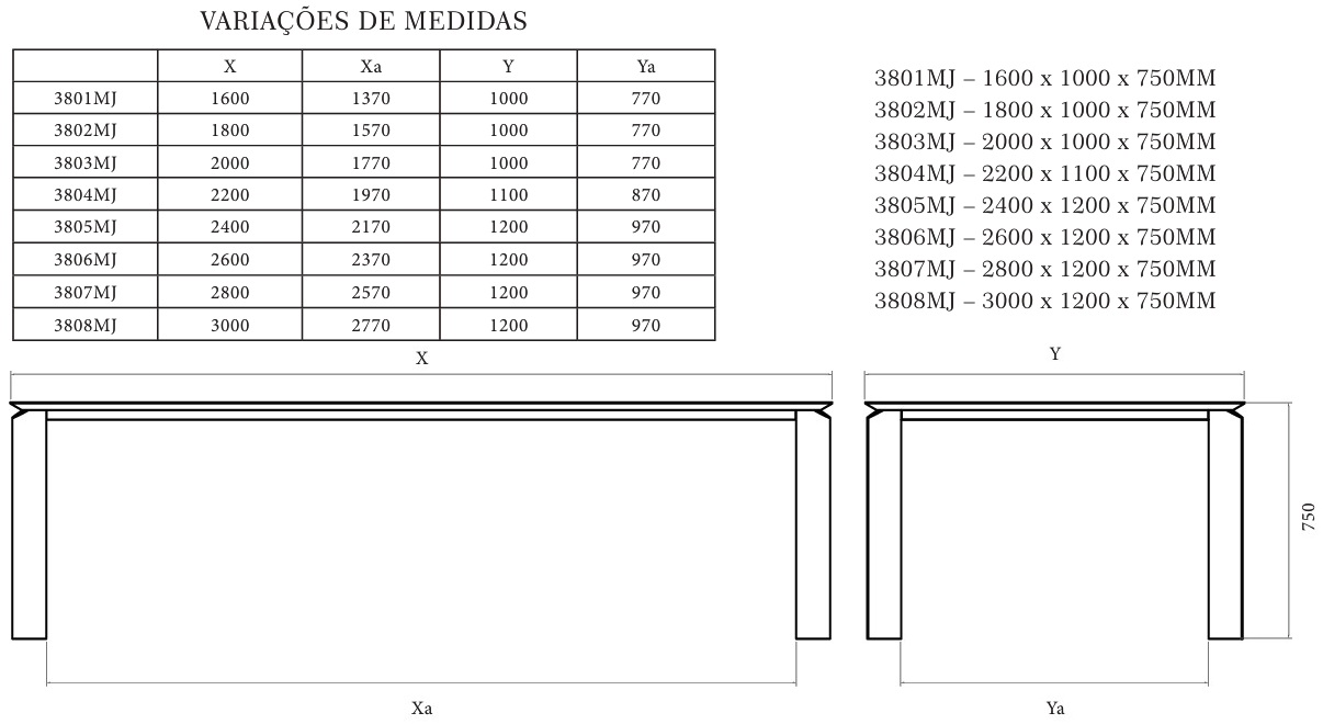 Desenho técnico