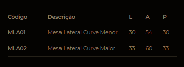 Desenho técnico