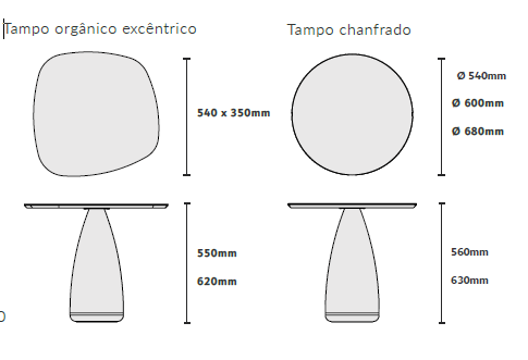 Desenho técnico