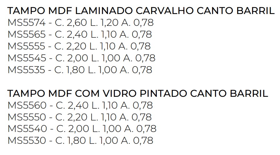 Desenho técnico