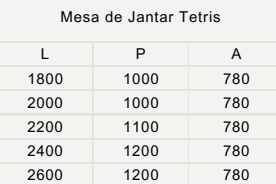 Desenho técnico