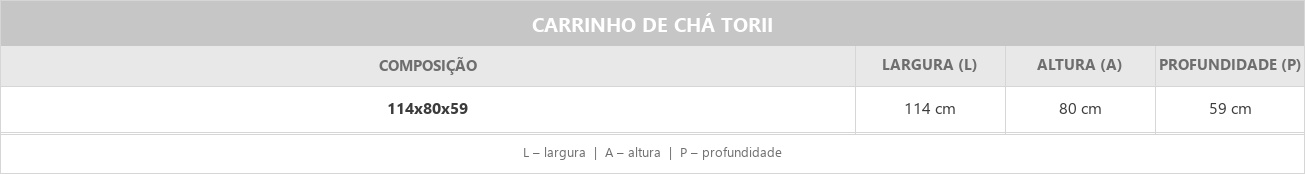 Desenho técnico
