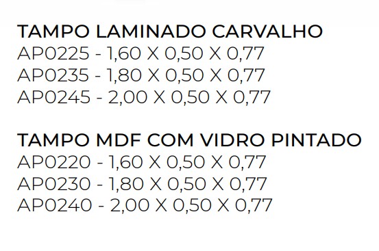 Desenho técnico