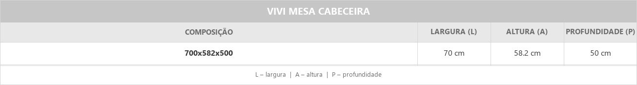 Desenho técnico