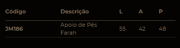 Desenho técnico