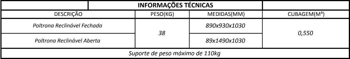 Desenho técnico