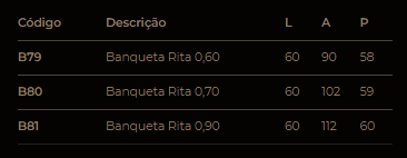 Desenho técnico