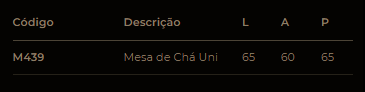 Desenho técnico