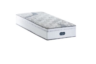 Colchão Simmons Bioceramics Energy 2022 – Série 4
Euro Pillow