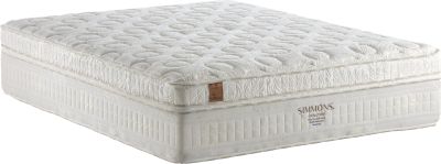Colchão Simmons Evolution – Série 5
Evolution Pillow Quadrado