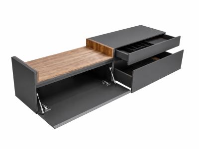 Buffet Trend